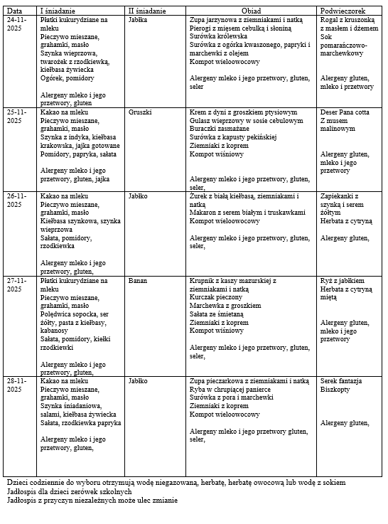 zerówka 24.11 Jadłospis zerówka