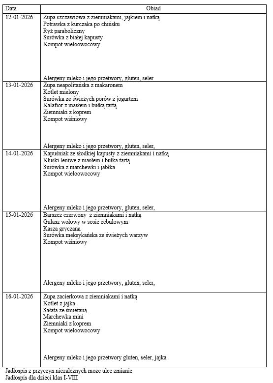 1-8 obiad Jadłospis dla klasy 8