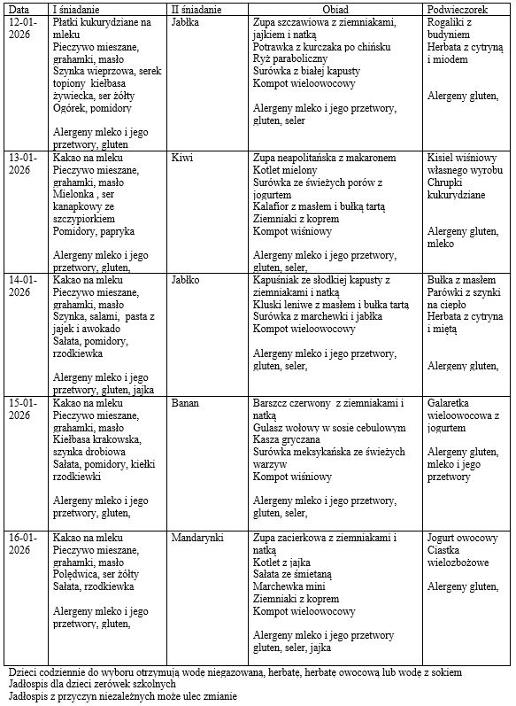 zerówka obiad Jadłospis zerówka
