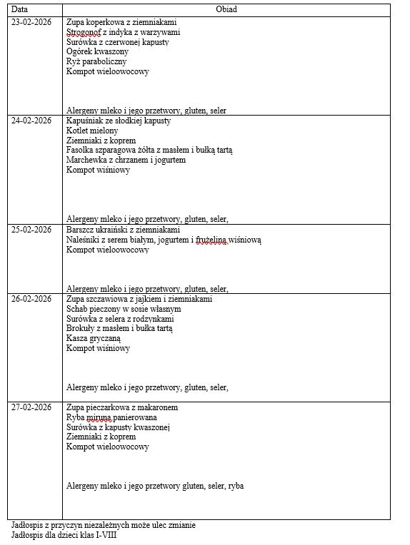 1-8 22.02 Jadłospis dla klasy 8