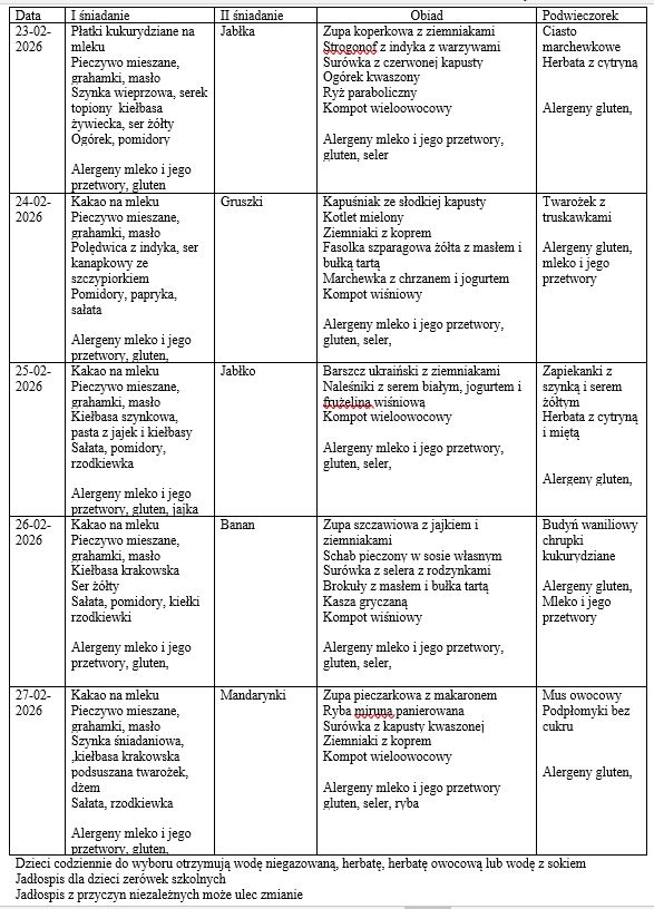 zerówka 22.02 Jadłospis zerówka